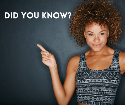 did you know photos